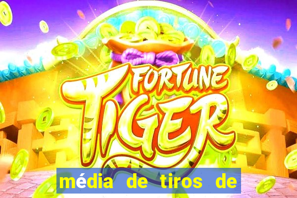 média de tiros de meta por jogo